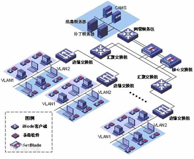 实战攻略：如何选择适合的武汉软件开发服务商