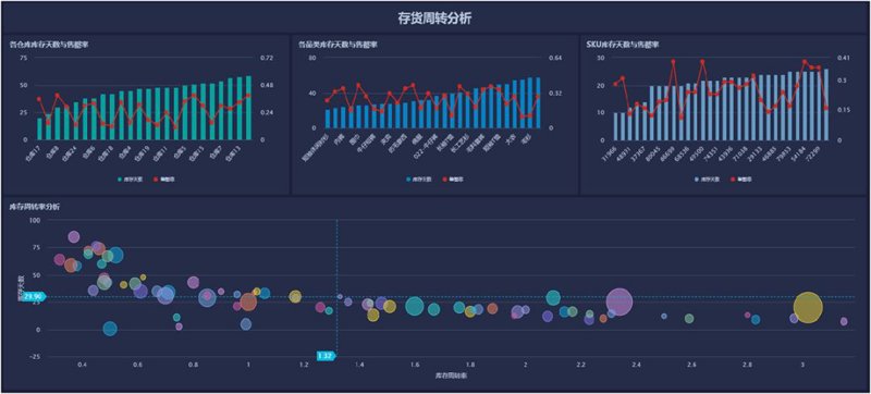 武汉软件开发：未来企业成长的助推器