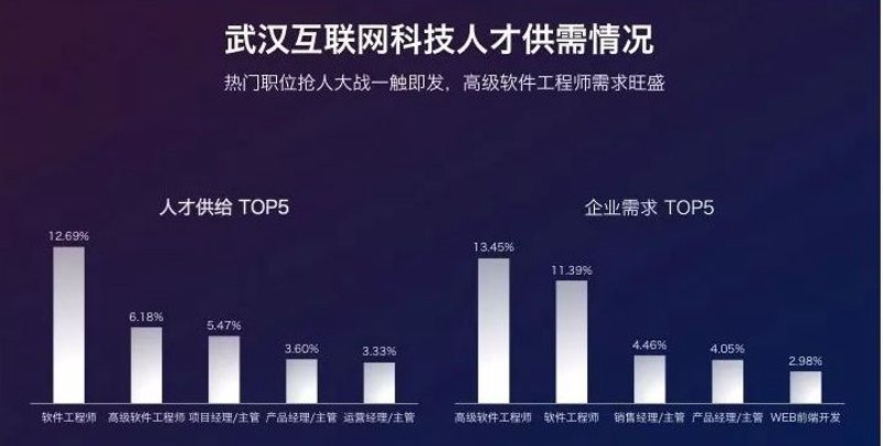 大数据时代：如何高效利用数据分析工具提升企业竞争力